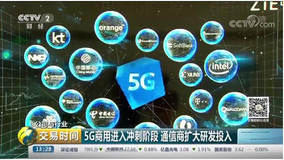 不只是快！5G進入商用沖刺階段，該如何布局？