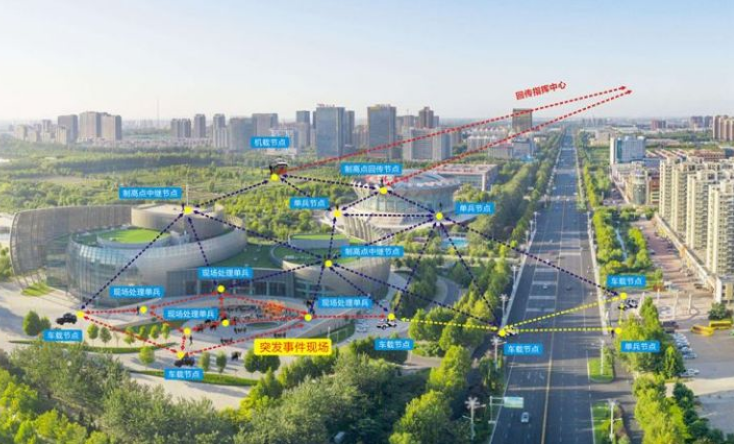 城市突發(fā)事件|如何實(shí)現(xiàn)城市安全、高效布控？
