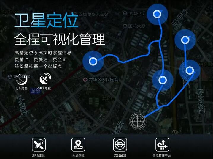 公網(wǎng)對講系統(tǒng)如何實(shí)現(xiàn)“分級(jí)調(diào)度”？